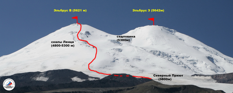 Маршруты восхождения на Эльбрус схема
